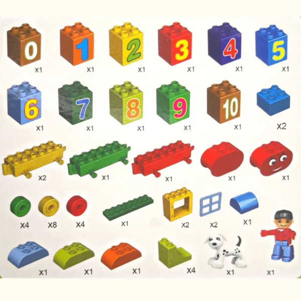 50PCsNumberTrainBlocks_4 50 PCs Number Train Blocks